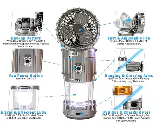 Solar Lantern Powered Light and Fan